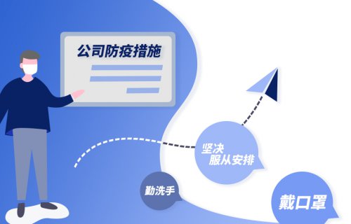 战疫情，CA88软件贡献技术力量！
