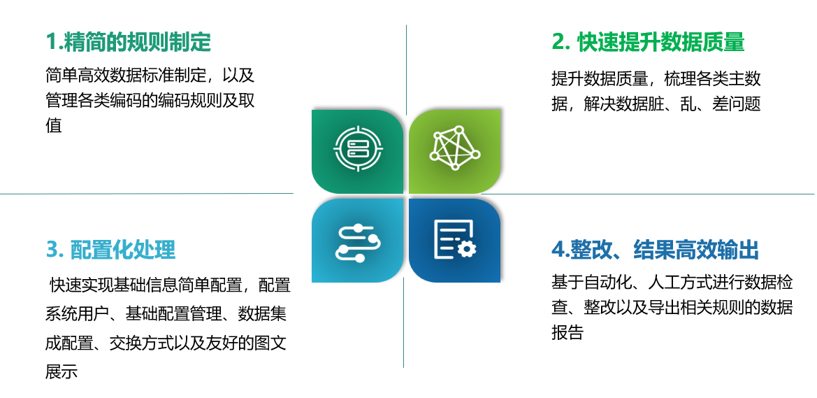 CA88(中国区)唯一官方网站